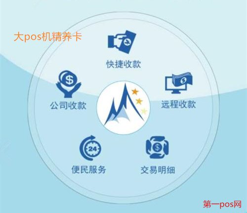 精養卡怎么配置pos機？